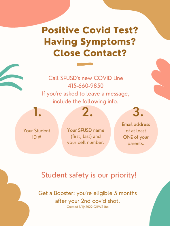 Raoul Wallenberg High School | SFUSD